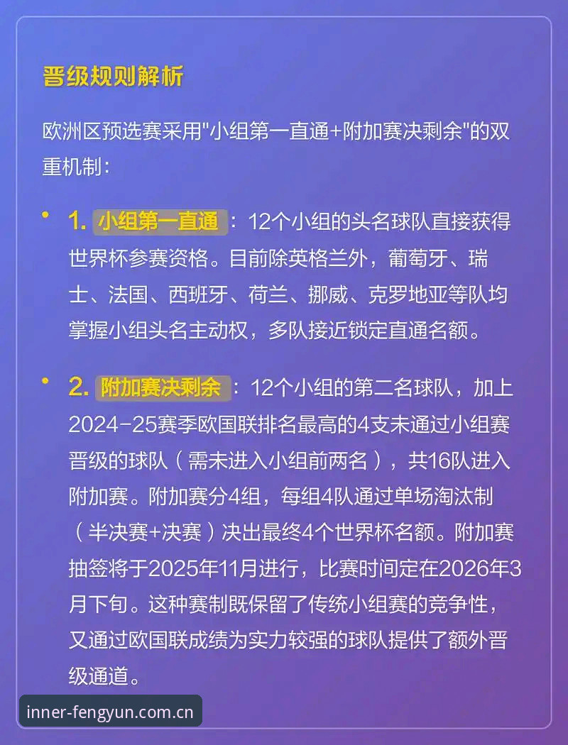 风云体育苹果下載入口 2026世界杯J组观察指南:在风云体育官网看懂德甲名将集结的完整教程